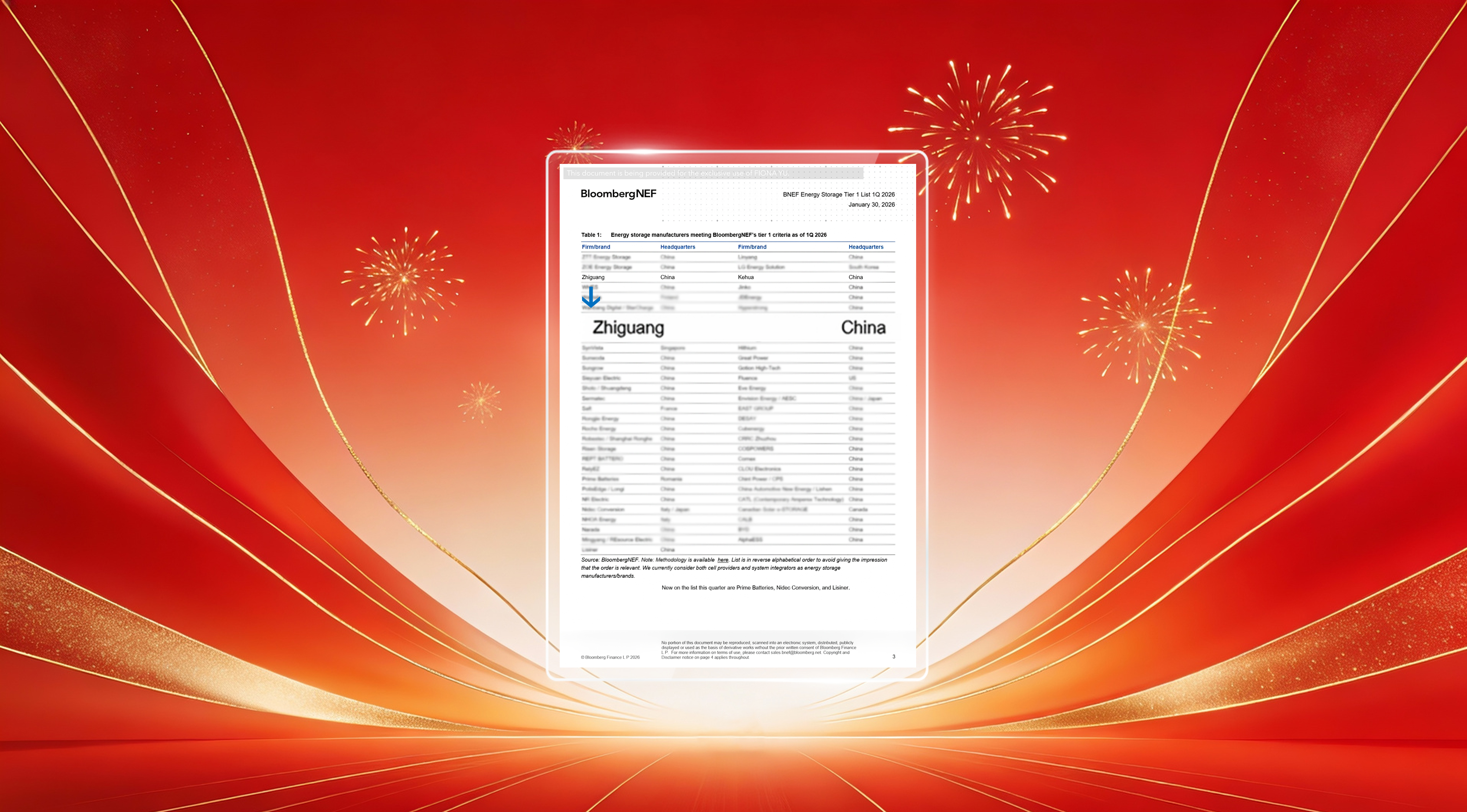 再获国际权威认可！bifa88官网电气再次入选BNEF储能Tier 1榜单