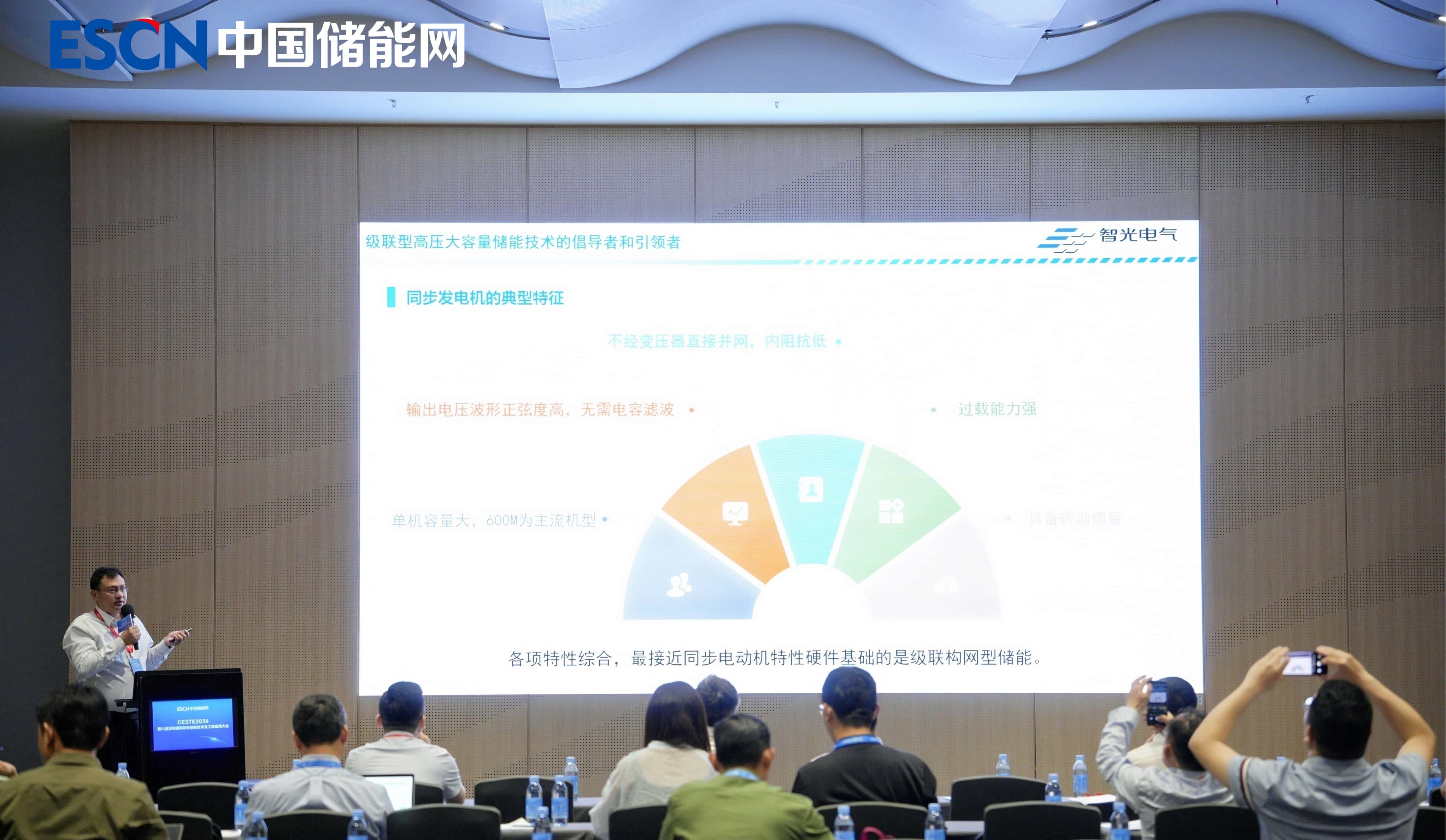 攻克“双高”难题，锚定弱网支撑：bifa88官网电气技术解码级联构网型储能技术