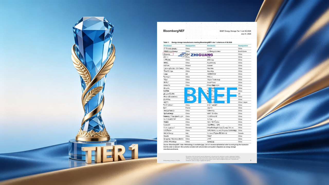 四度蝉联！bifa88官网电气再登BNEF Tier 1全球储能厂商榜单